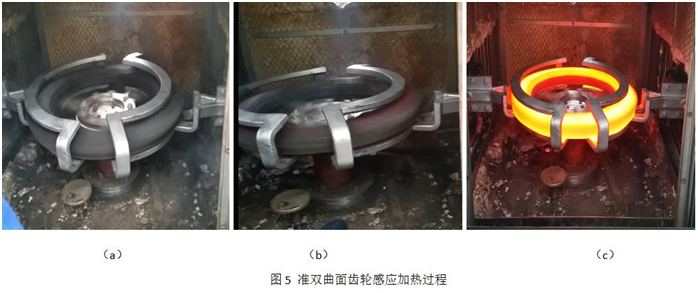 數(shù)控高頻淬火機(jī)床加熱過程